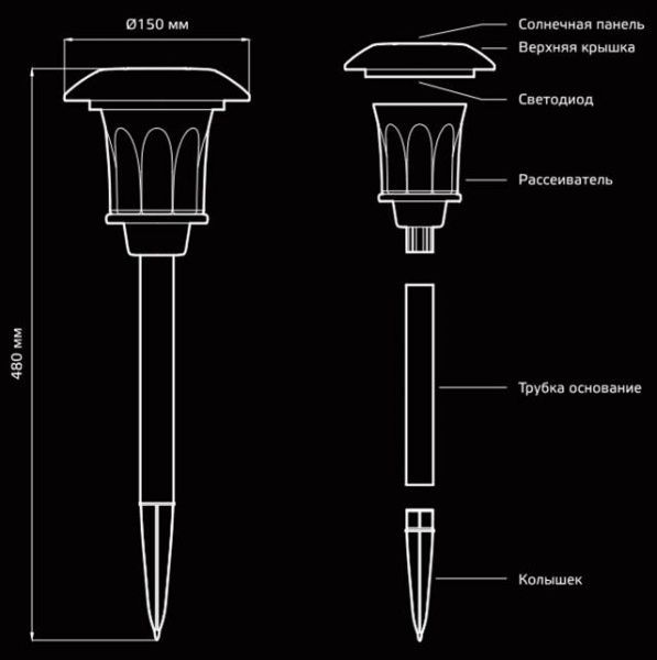 Світильник на сонячній батареї Gauss IP44 чорний GS002 