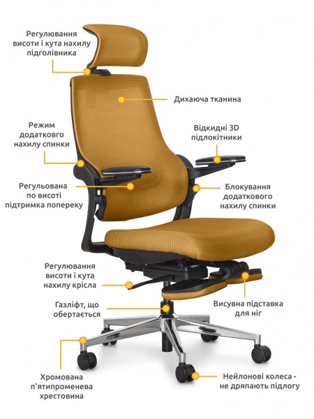 Кресло Mealux Y-565 KY оранжевый 