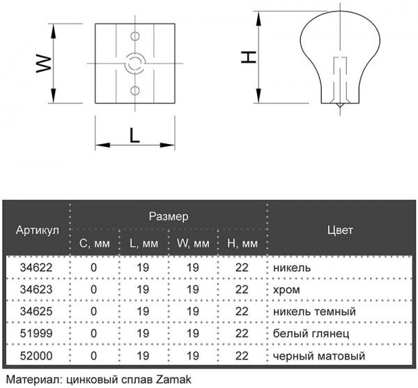 Меблева ручка M 24180.19 51999 білий глянець Bosetti Marella