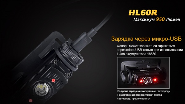 Ліхтар Fenix Тактичний HL60RDY, 950лм