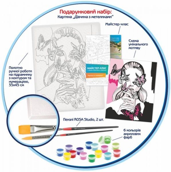 Картина по номерам Девушка с бабочками Rosa Start 