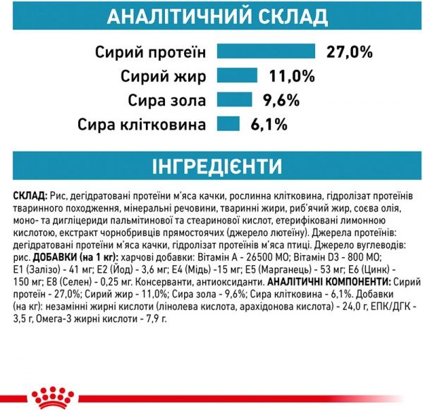 Корм для кошек SENSITIVITY CONTROL FELINE (Сенситивити Контрол Фелин), 1,5 кг