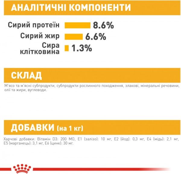 Консерва Royal Canin для собак DERMACOMFORT LOAF (Ол Сайзес Дермакомфорт), пауч, 85 г