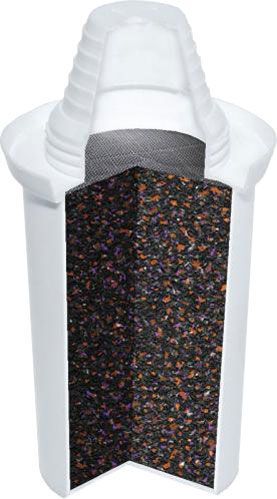 Картридж для фильтра Роса 504