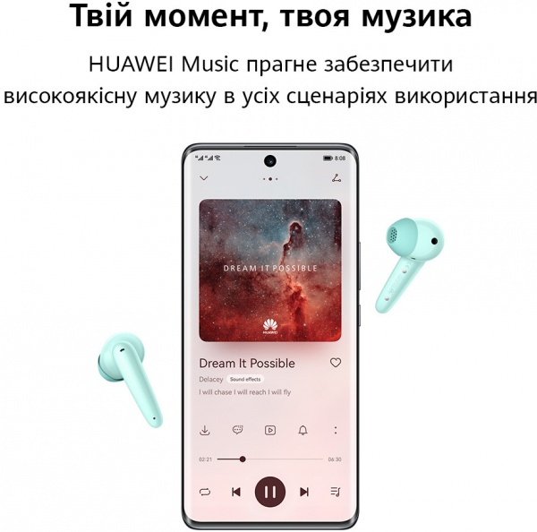 Навушники бездротові Huawei FreeBuds SE white (55034952) 