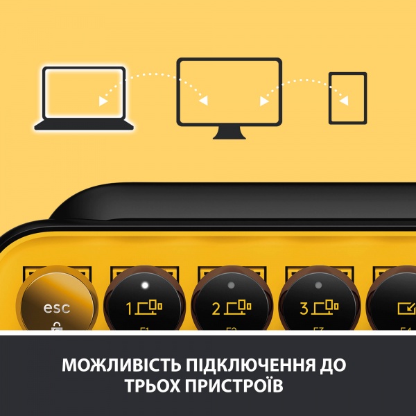 Клавіатура Logitech POP Keys Wireless Mechanical Keyboard With Emoji Keys (L920-010735) blast yellow 