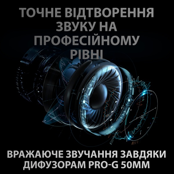 Гарнітура ігрова Logitech PRO X Wireless LIGHTSPEED Gaming Headset black (981-000907) 