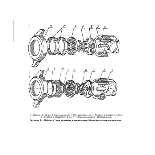 Мясорубка профессиональная Торгмаш МИМ-150-01