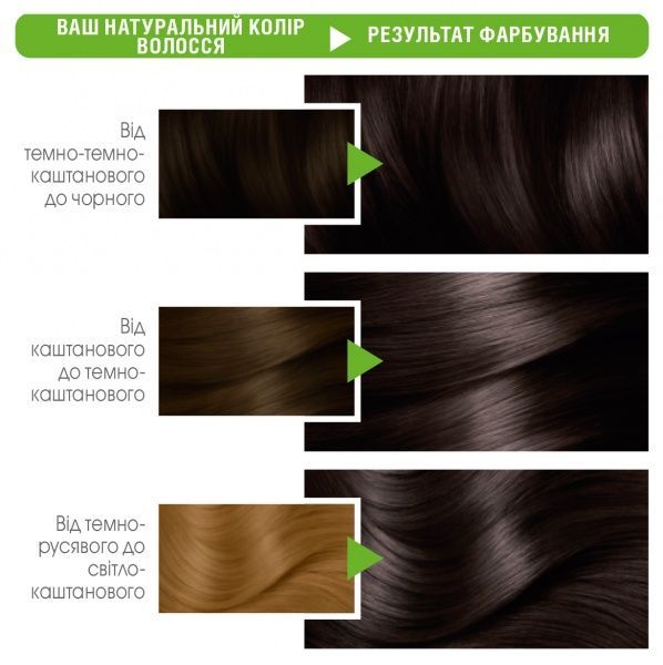 Крем-краска для волос Garnier Color Naturals 3.12 Перламутровый темный каштан 60 мл
