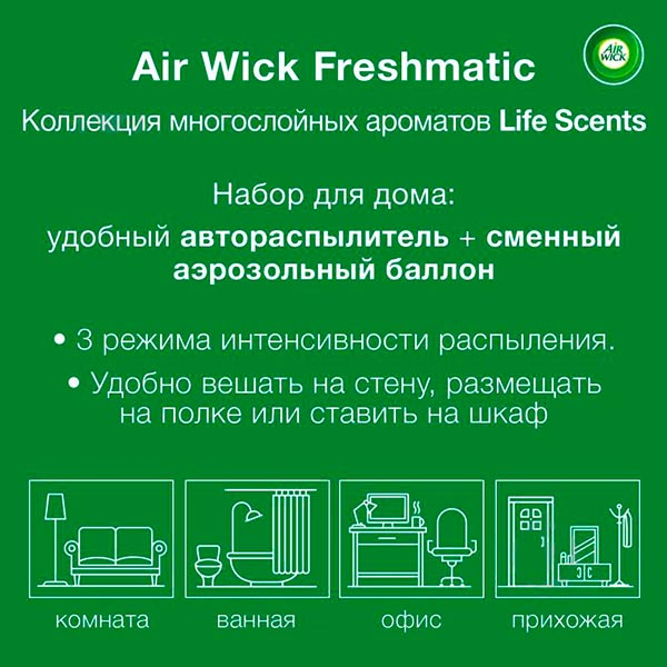 Автоматический освежитель воздуха Air Wick Life scents Голубая лагуна 250 мл
