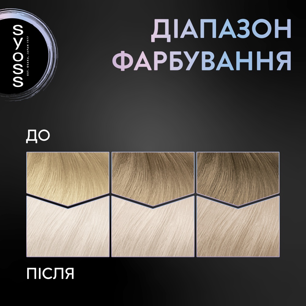 Фарба для волосся SYOSS Baseline 12-53 Перлинна Платина 115 мл