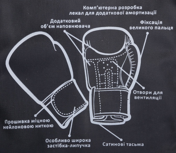 Боксерские перчатки MaxxPro AVG-616 р. 6 черный