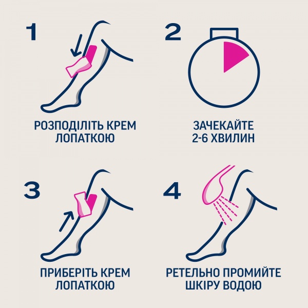 Крем для депіляції Veet Professional для всіх типів шкіри 100 мл