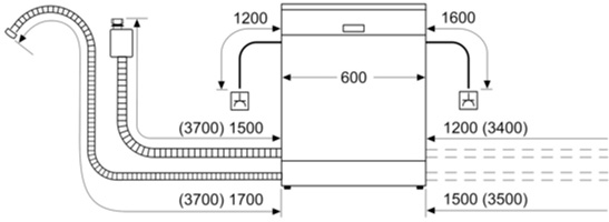 Посудомоечная машина Bosch SMS25AW01K