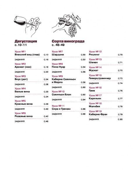 Книга Мари-Доминик Брадфор «Как перестать бухать и начать дегустировать» 978-5-04-092010-5