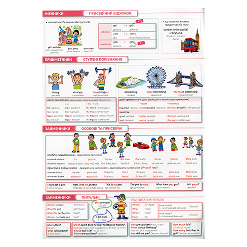 Книга Петер Ницче «Быстрый английский. Грамматика» 978-966-944-124-9