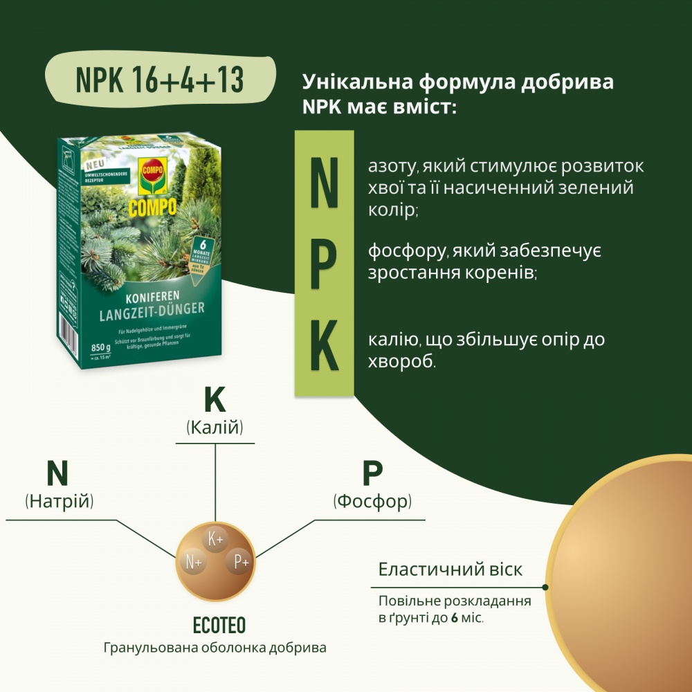Добриво для хвойних рослин Compo 850 г 3854