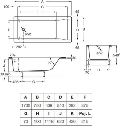 Ванна акриловая ROCA Easy 170x75 с ножками A248192000