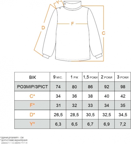 Джемпер для дівчинки GABBI SV-22-3-3 р.86 бірюзовий 