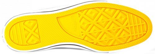 Кеди Converse CTAS OX 167121C р. US 10 синій