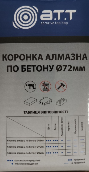 Коронка алмазна A.T.T. по бетону SDS-plus 72 мм