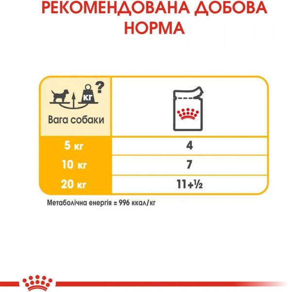 Консерва Royal Canin для собак DERMACOMFORT LOAF (Ол Сайзес Дермакомфорт), пауч, 85 г