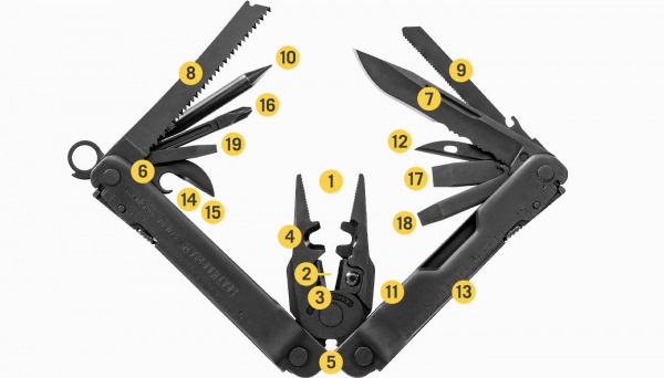 Мультитул Leatherman Super Tool 300 Eod-Black Molle Brown, 19 инструментов 831368