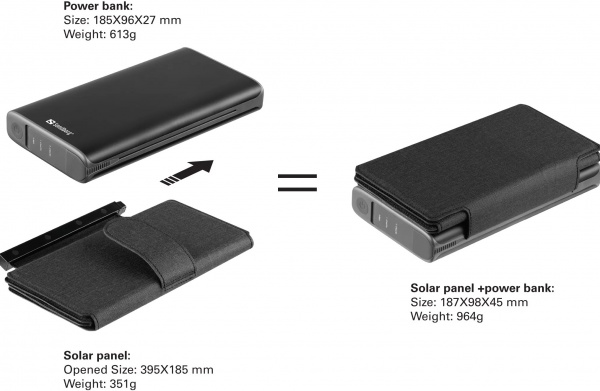 Внешний аккумулятор (Powerbank) Sandberg 420-56 25000 mAh black (833645) с солнечной панелью 