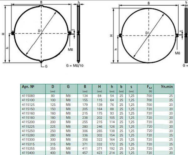 Хомут вентиляційний Aero 200 мм