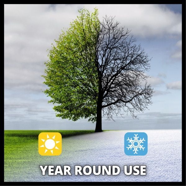 Разбрасыватель Einhell GE-US 18 Li - Solo (3415410)