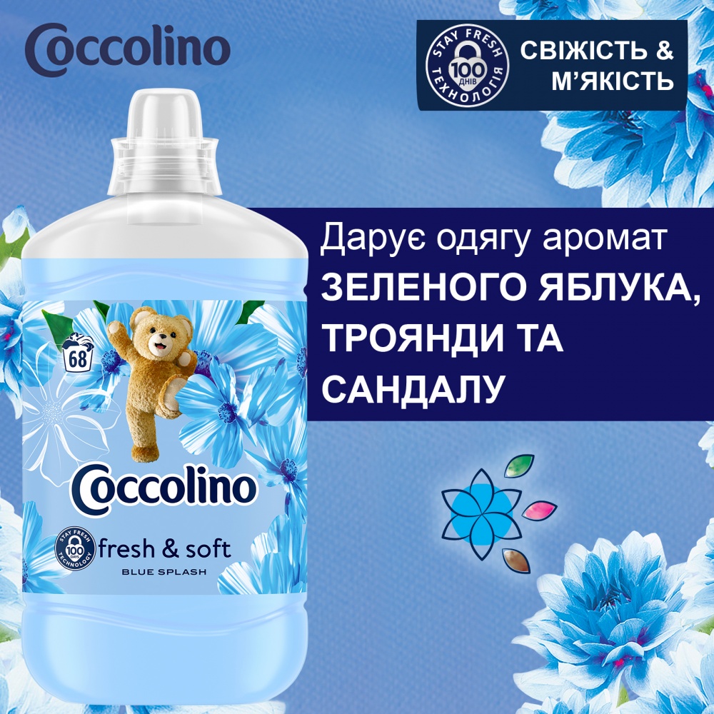 Кондиционер для белья Coccolino Blue Splash 1,7 л