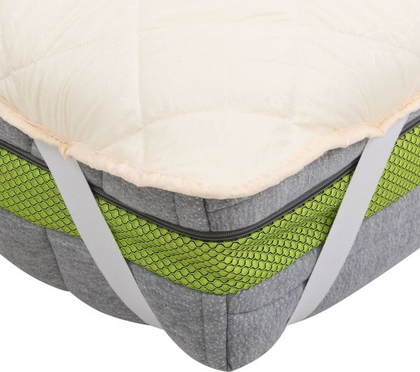 Наматрацник Origami Basic 120x190 см 120x190 см 