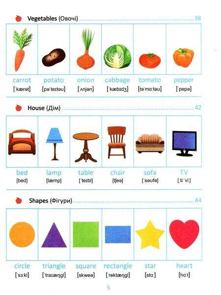 Книга «Англійська мова 5+» 978-966-939-606-8