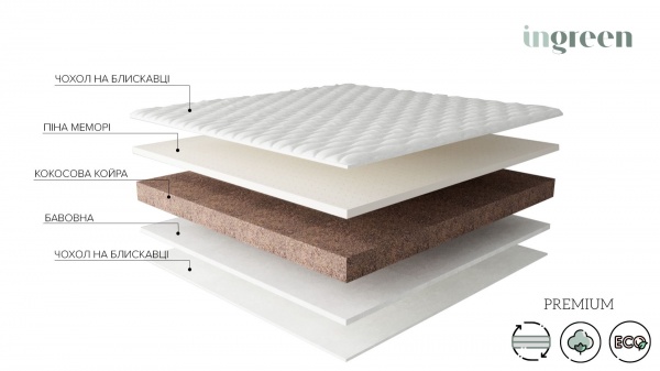 Матрас Кокос-латекс-хлопок InGreen 60х120х10 см белый 202007 