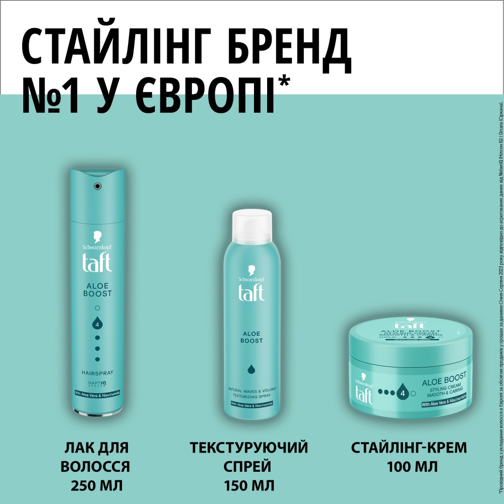 Крем TAFT Aloe Boost 100 мл