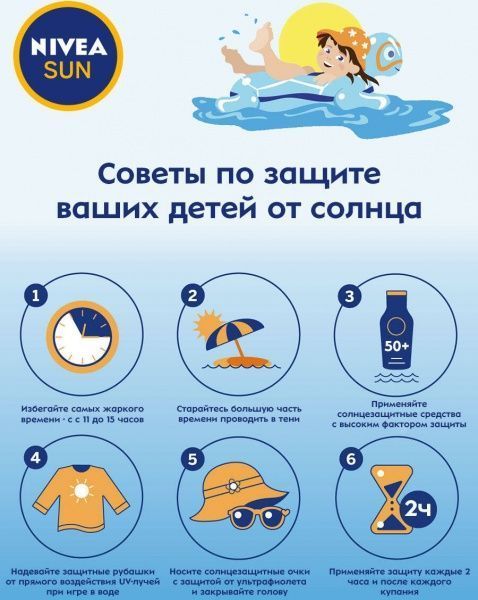 Лосьйон сонцезахисний Nivea Ультра захист дитячий SPF50+ 200 мл