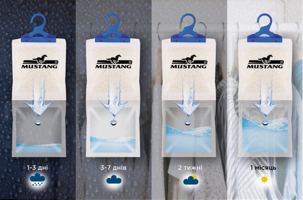 Влагопоглотитель Mustang Max Dry гранулированный бытовой подвесной 250 г (MSA250 )