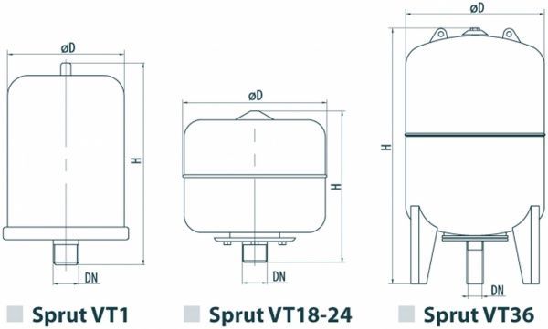 Бак расширительный Sprut VT/ 8L