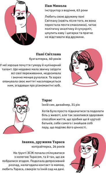 Книга Дарка Озерна «Книжка для дорослих. Як старшати, але не старіти» 978-617-7544-62-2