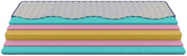 Матрац Wien безпружинний Songer und Sohne 180x200 см