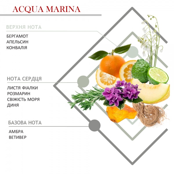 Свеча ароматическая Hypno Casa ACQUA MARINA 