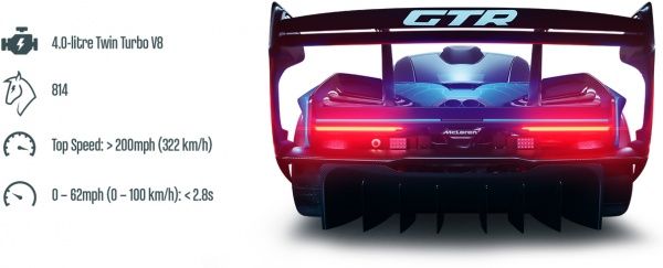 Конструктор LEGO Technic McLaren Senna GTR 42123