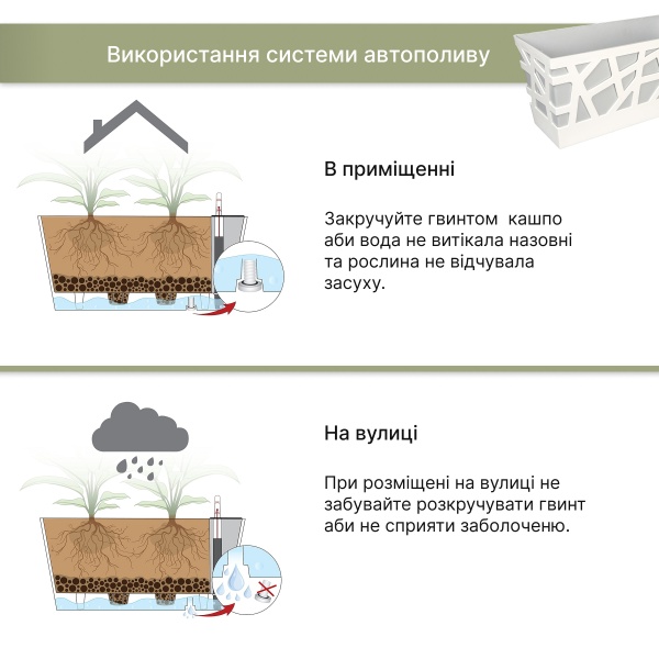 Вазон пластиковий Idel Flowerbox 40 см прямокутний 9,4 л сірий/білий (730034) 
