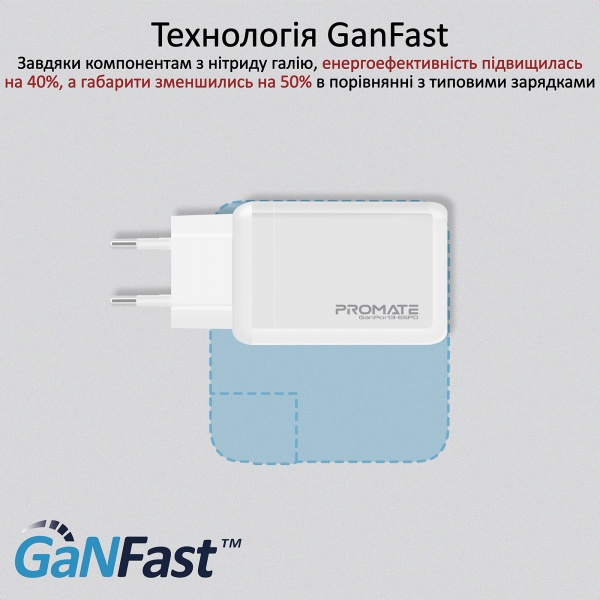 Зарядний пристрій Promate GaNPort3-65PD White 