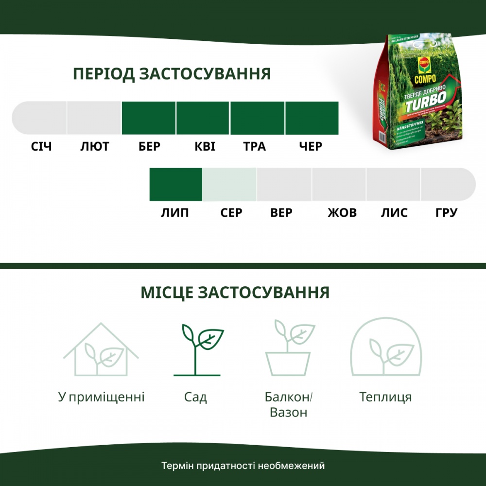 Удобрение Compo TURBO® быстродействующее 4 кг
