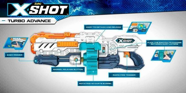 Швидкострільний бластер Zuru X-Shot Excel Turbo Advance