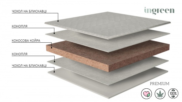Матрац Кокос-конопля-конопля InGreen 60х120х10 см натуральний 202012 