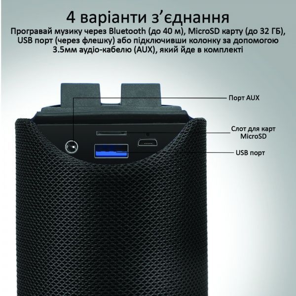 Портативна колонка Promate Chill 6W IPX4 2.0 black 