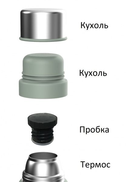 Термос Ranger Expert 0.75 л Ranger