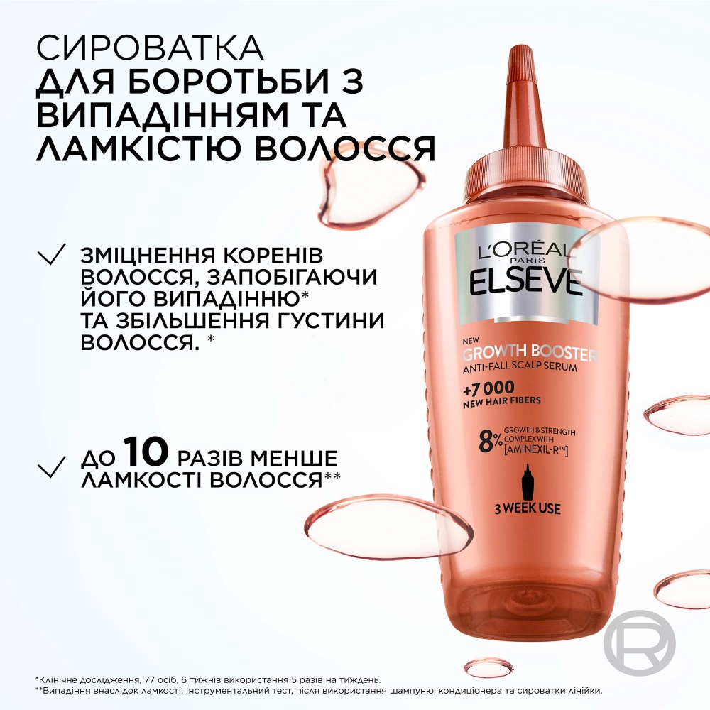 Сыворотка Elseve для борьбы с выпадением и ломкостью волос Growth booster 102 мл